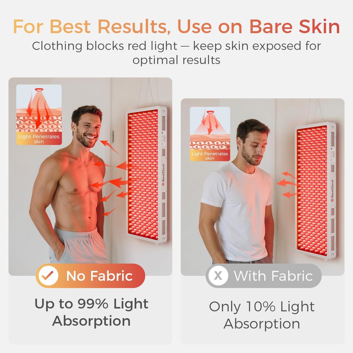 Red Light Therapy Device, 4 Wavelengths Full Body Infrared Red Light Therapy, Elite Grade Dual Chip 300 Leds, High Power Panel for Pain Relief, Muscle, Skin, Energy. 500W. Modular Design.