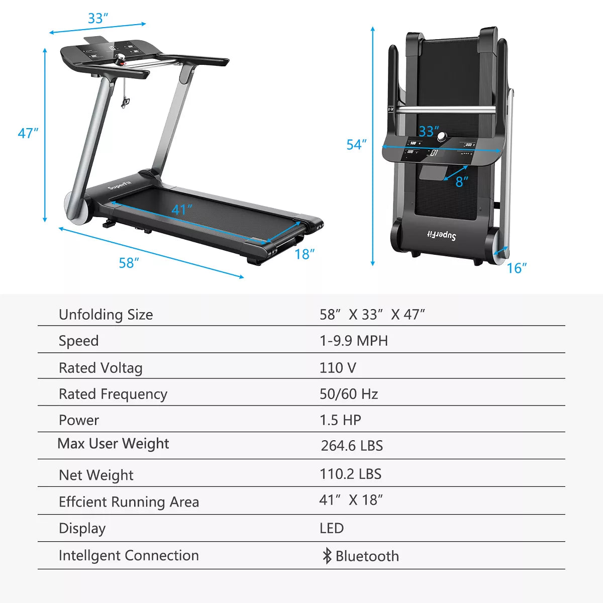 Superfit Folding Electric Treadmill Jogging Machinebluetooth10 Preset Programs