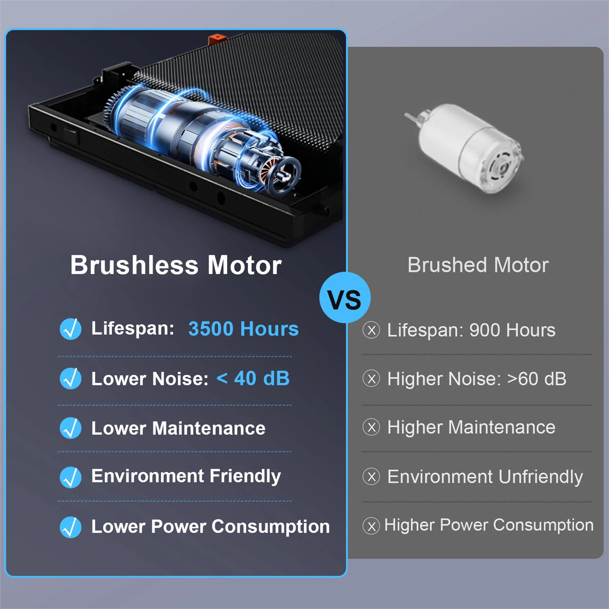 Treadmill with Auto Incline, 330 Lb Capacity, 3.25 HP Folding Electric Treadmill Running Machine 9 Mph Max Speed