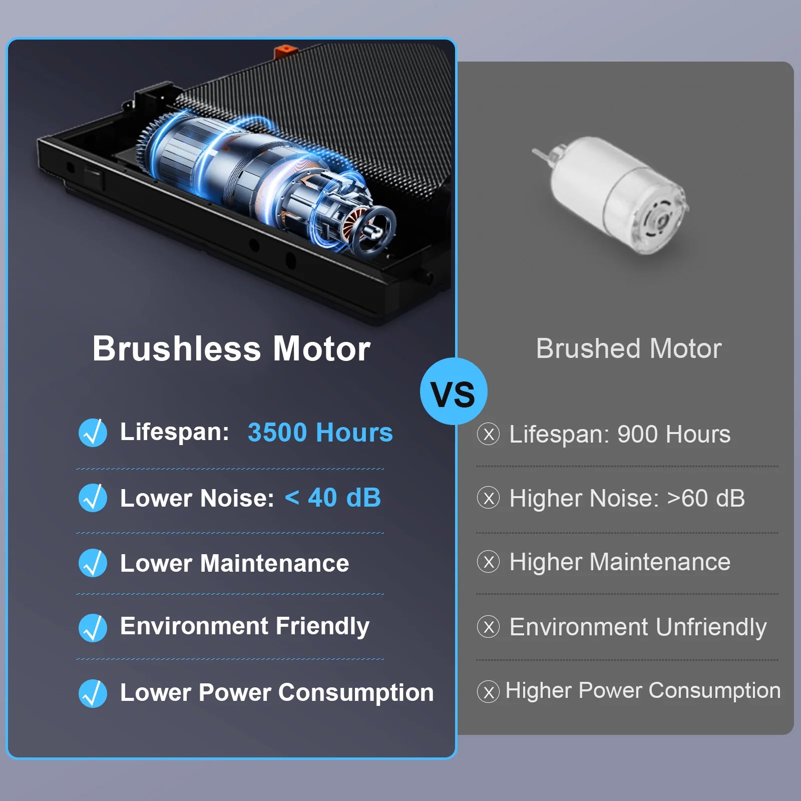 Electric Folding Treadmill, 330LBS Capacity, 15% Incline, 3.5HP, 8.5MPH, Heart Rate Sensor