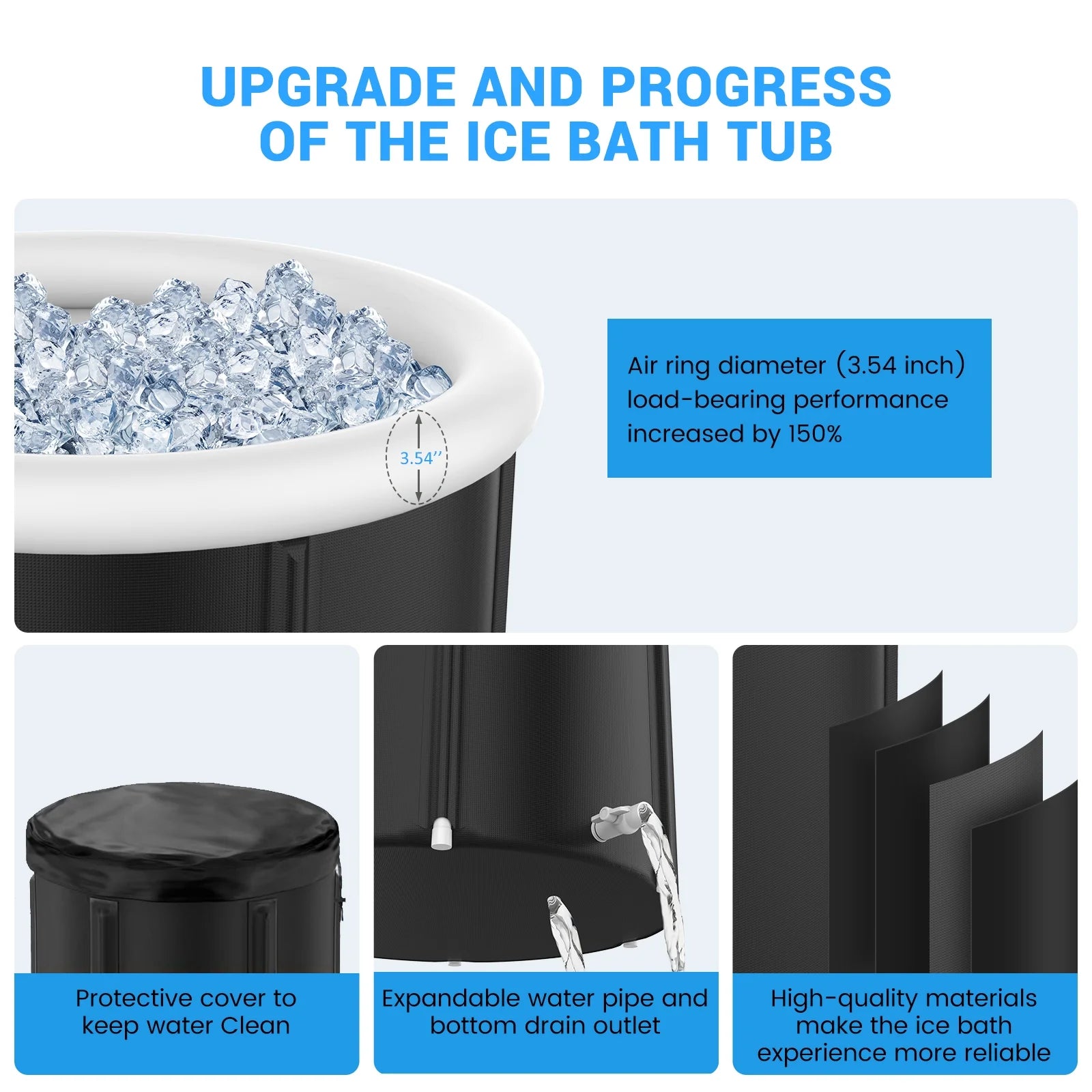 Foldable Ice Bath Tub Compatible with Water Chillers, Portable Cold Plunge with Cover for Athletes and Adult