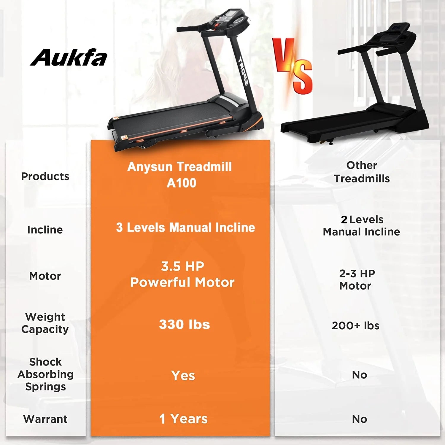 Folding Electric Treadmill with Incline, 330Lb Capacity 3.5HP Treadmill for Home Office Workout - Black